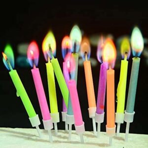 Birthday candle types 