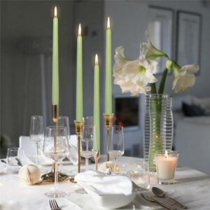 all about taper candles 